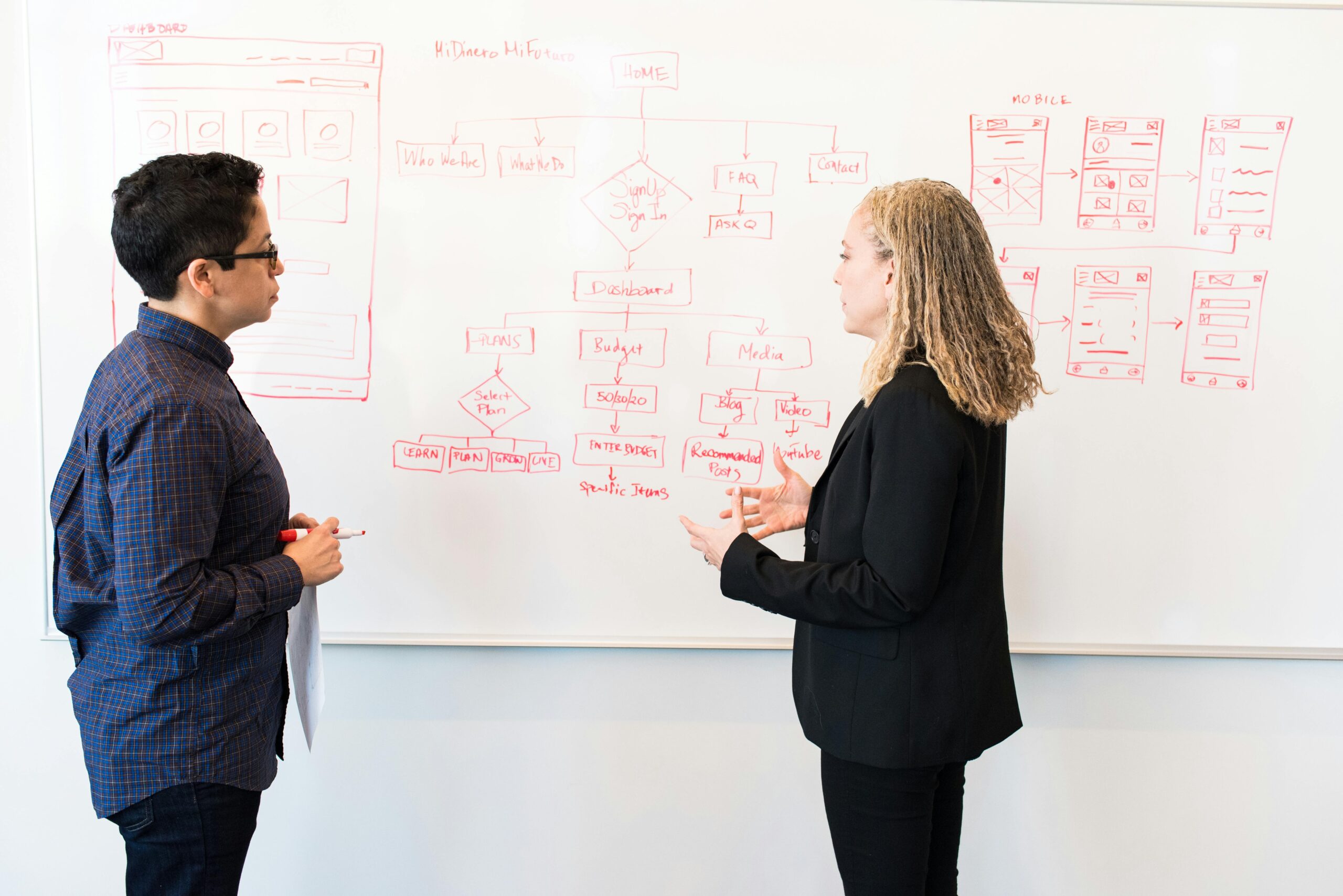 learning planning